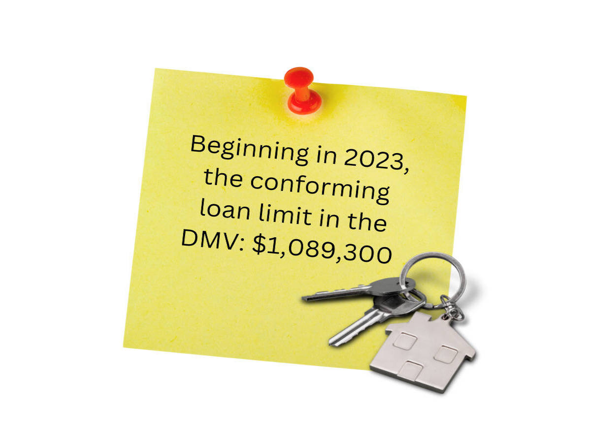 Conforming Loan Limit Increasing in 2023